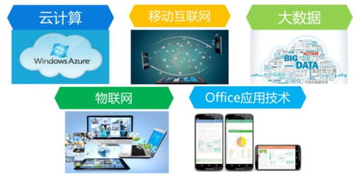 啟動IT夢，做互聯網時代的佼佼者——致2019級軟件技術專業新生的一封信