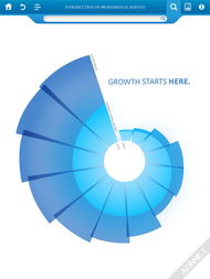 專業賦能，智行未來 上海艾藝品牌設計機構軟件界面與車載導航UI設計外包服務