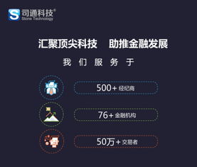 MT4出租出售與軟件外包 司通科技以專業服務助推金融行業高效發展